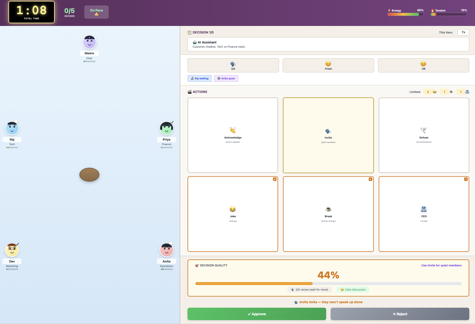 Committee Dynamics mini-game with team members debating around a table